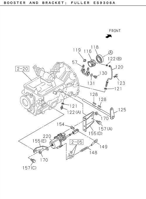 Partial Engine